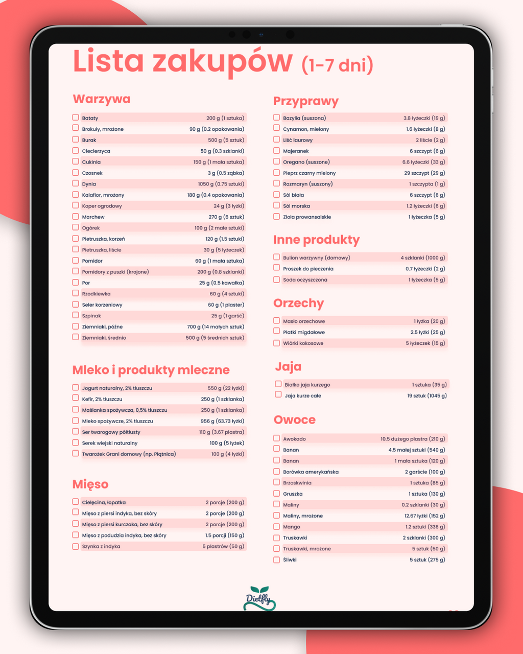 e-book 14-dniowy jadłospis dla dziecka niejadka w wieku 1-3 lata od dietetyka