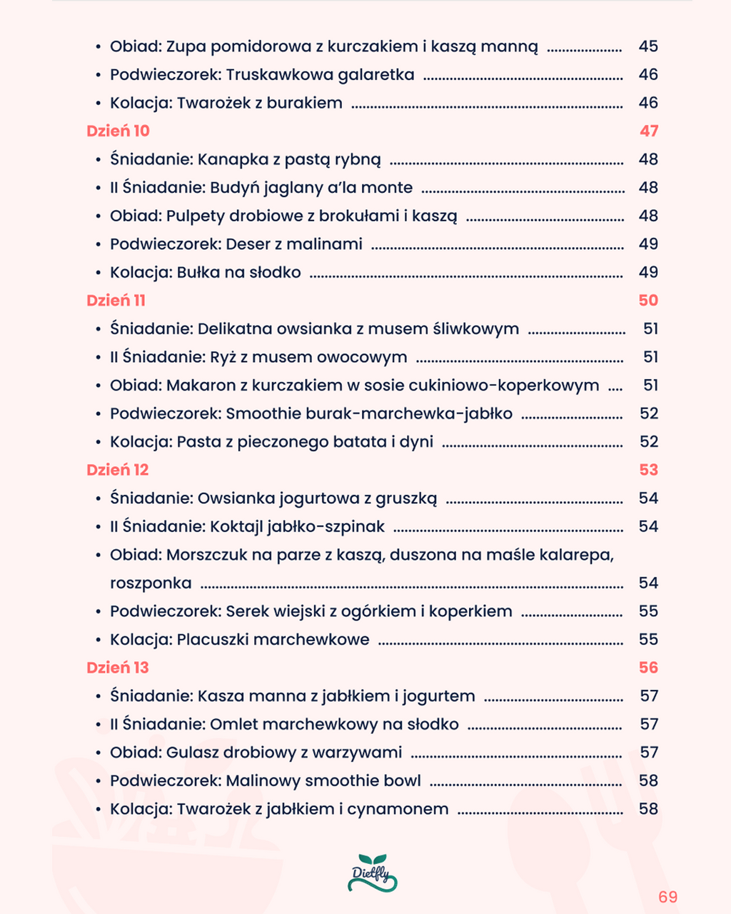 Jadłospis dla niejadka 1-3 lata, 1300 kcal - od grymaszenia do jedzenia z apetytem